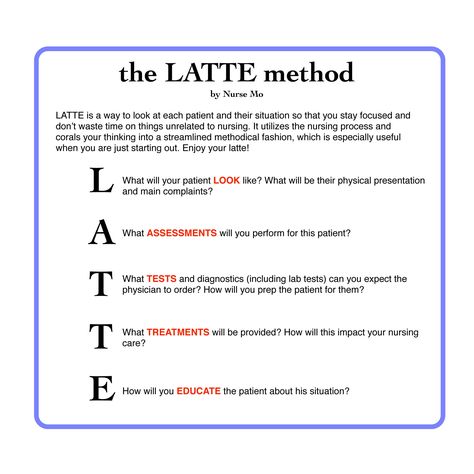 How about a LATTE with that? Awesome way to focus your thinking when doing case studies or prepping for an exam/clinical. Nursing Instructor, Nursing School Prerequisites, Nursing School Essential, Nursing Process, Nursing Student Tips, Neonatal Nurse, Pharmacology Nursing, Nursing School Survival, Best Nursing Schools