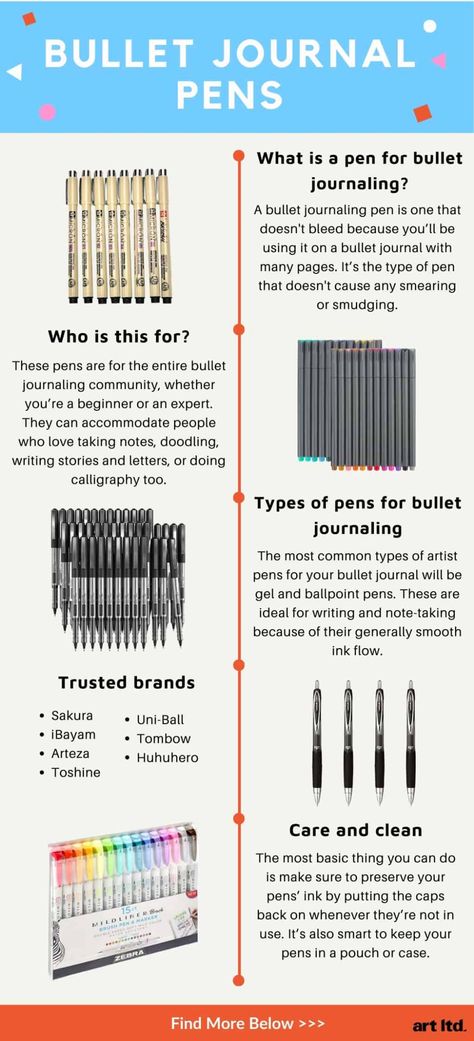 12 Best Bullet Journal Pens Reviewed and Rated in 2021 - Art Ltd Journal Pens And Markers, Best Pen For Writing, Best Pens For Journaling, Best Journaling Pens, Best Pens For School, Pens For Journaling, Pens Aesthetics, Best Pens For Writing, Bullet Journal Markers