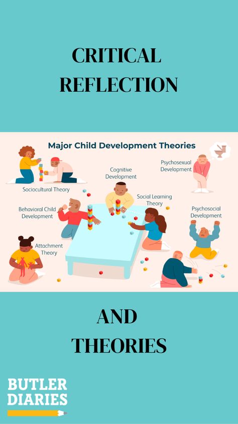 This summary is a great cheat sheet to remind you how they fit in everyday experiences. You can also use our Theorist Cheat Sheet to support your critical reflection and link to the EYLF outcomes - www.butlerdiaries.com/blogs/blog/linking-theorist-to-the-eylf-outcomes #earlychildhood #earlychildhoodeducation #childcare #earlychildhoodplanning #planning #earlychildhoodteacher #earlychildhooddevelopment Critical Reflection Early Childhood, Eylf Learning Outcomes Cheat Sheet, Eylf Outcomes Cheat Sheet, Eylf Outcomes, Eylf Learning Outcomes, Social Learning Theory, Child Development Theories, Education Preschool, Learning Outcomes