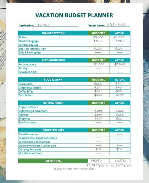 How To Budget For Vacation, How To Save For A Trip, Saving For Vacation Ideas, How To Save For Vacation, Save For Travel, Traveling On A Budget, Travel Budget Worksheet, Vacation Budget Planner, Travel Savings Plan