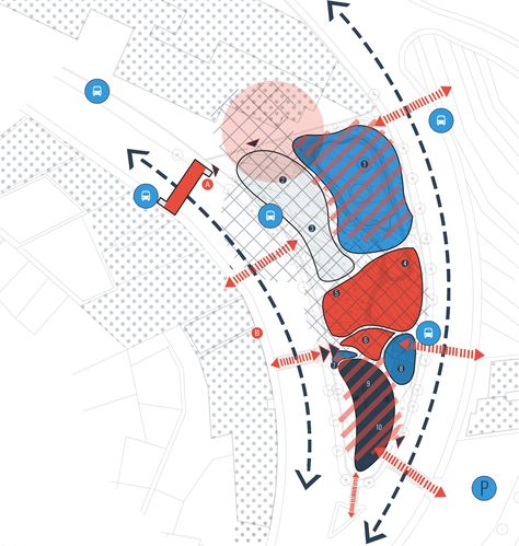 An urban design study diagram show the main zoning of skating park and the future development. Urban Scheme Concept Diagram, Urban Design Zoning, Transportation Analysis Urban Planning, Zoning Diagrams In Architecture, Urban Zoning Diagram, Architectural Zoning Diagram, Opportunities And Constraints Diagram, Urban Planning Diagram, Zoning Architecture Diagram