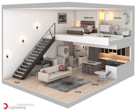 41+ Unique 3D Floor Plan Ideas - Engineering Discoveries New Yorker Loft, Casa Open Space, Floor Plan Ideas, Asma Kat, Loft House Design, Pelan Rumah, 3d Floor Plans, 3d Floor Plan, Loft Interior Design