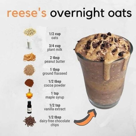 Resep Oatmeal, Snack Sani, Menu Sarapan Sehat, Reese's Peanut Butter Cup, Oat Recipes Healthy, Resep Smoothie, Overnight Oats Recipe Healthy, Dairy Free Chocolate Chips, Overnight Oat