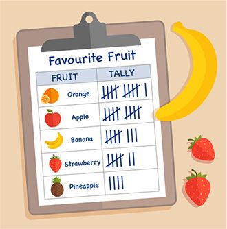 Session 3: Handling data: 2 Tally charts, frequency tables and data collection sheets - OpenLearn - Open University - FSM_2 People Who Use You, Frequency Table, Tally Chart, Data Collection Sheets, Everyday Math, Open University, University Courses, Math 2, Feel More Confident