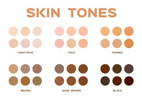 Find Skin Tone, Pale Skin Color, Skin Palette, Human Skin Color, Colors For Dark Skin, Coloring Images, Skin Color Palette, Palette Art, Quote Happy