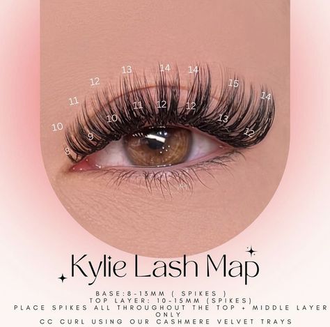 Wispy Lash Extensions Styles, Lash Map, Wispy Eyelashes, Eyelash Technician, Lash Extensions Styles, Eyelash Extensions Styles, Perfect Eyelashes, Pretty Lashes, Eyelash Extentions