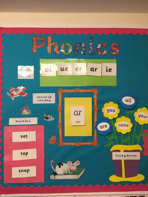 Jolly Phonics Display Board, Kg2 Classroom Decoration, Phonics Board Display, Phonics Classroom Decor, Transition Day Activities Year 1, Phonics Wall Display Classroom, Phonics Display Board, Display Board Ideas, Phonics Wall