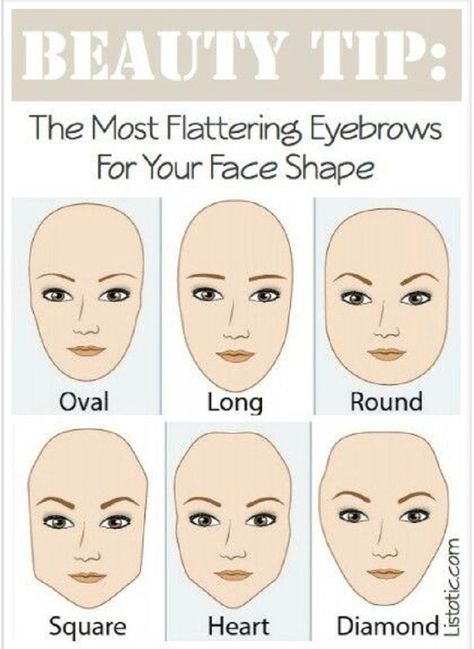 Top 10 Eyebrow Tips and Tutorials that Could Change Your Entire Face Eyebrows For Face Shape, Teknik Makeup, Alis Mata, Permanente Make-up, Makeup Cantik, Makeup Charts, Membentuk Alis, Bentuk Alis, Eyebrow Hacks