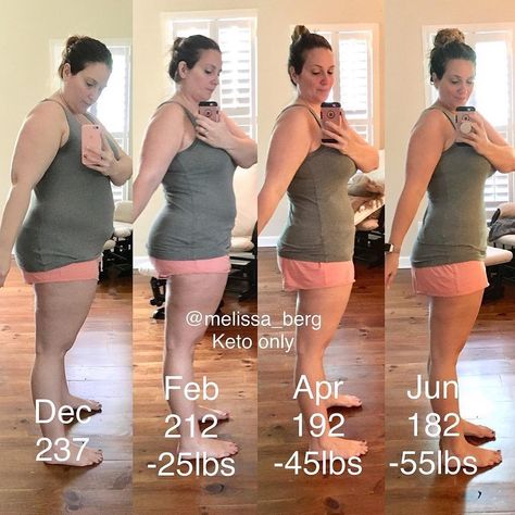 Diet Plan Today on Instagram: “Dec to June lost 55lbs in total!!!! So ready to knock these last 30 lbs down!! Whose with me! Credit to @melissa_berg . --- 🤔Does anyone…” Trening Fitness, Diet Keto, Stubborn Belly Fat, Lose Belly Fat, Get Healthy, Titanic, Belly Fat, Yoga Poses, Fat Loss