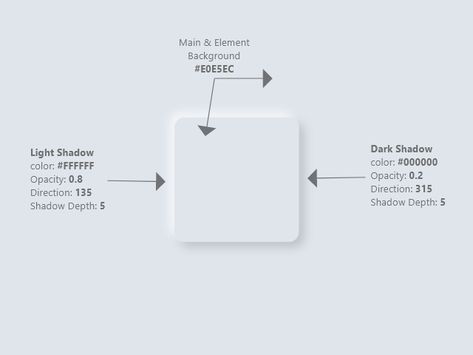 Neumorphism Website, Neumorphism Web Design, Neumorphism Powerpoint, Neumorphism Ui Design, Neumorphism Ui, Passport Design, Desain Ux, Ux Design Principles, Ui Ux 디자인