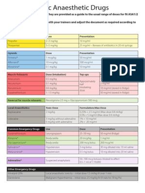 TNCC Notes | Shock (Circulatory) | Major Trauma Vet Med Anesthesia, Vet Tech Anesthesia, Vet Anesthesia, Anesthesia Aesthetic, Anesthesia Nurse, Anesthesia Tech, Anesthesia School, Pacu Nursing, Nurse Anesthesia