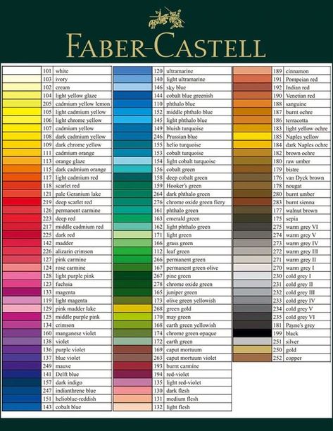 Unique Color Names, Colour Wheel Theory, Color Names Chart, Mixing Paint Colors, Color Theory Art, Markers Drawing Ideas, Learn To Sketch, Color Palette Challenge, Colored Pencil Artwork