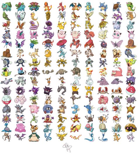 Pokemon First Generation, Green Pokemon, Pokemon Blue, Gaming Anime, Anime Animation, Pokemon Red, First Generation, All Pokemon, Pokemon Fan Art