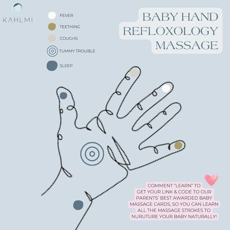 👶💖 Discover the Gentle Art of Baby Hand Reflexology! 💖 COMMENT “LEARN” TO GET YOUR LINK & CODE TO OUR PARENTS’ BEST AWARDED BABY MASSAGE CARDS, SO YOU CAN LEARN ALL THE MASSAGE STROKES TO NURUTURE YOUR BABY NATURALLY! Did you know that even our littlest bundles of joy can benefit from the soothing touch of reflexology? 🌼 Baby Hand Reflexology is a gentle and nurturing practice that can promote relaxation and overall well-being in your little one. 🍼✨ Let’s explore how this ancient healing te... Baby Reflexology, Hand Reflexology, Ancient Healing, Baby Massage, Trouble Sleeping, Baby Hands, Good Parenting, Reflexology, Well Being