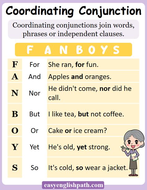 Coordinating Conjunctions Definition, Examples, and Usage. Cooardination Conjuctions in English Coordinating Conjunctions, Learn English Grammar, English Literature, English Grammar, Learn English, Grammar, Montessori, Literature