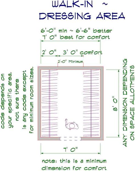 Walk-in closet dimensions Small Walk Through Closet, Small Walk In Closet Dimensions, Closet Layout Dimensions, Walk In Closet Size, Narrow Walk In Closet, Walk In Closet Dimensions, Walk In Closet Layout, Small Laundry Closet, Closet Dimensions