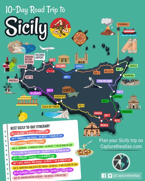 Sicily by Car – 10-day Road Trip to Sicily Sicily Italy Cefalu, Sicily Beaches, Sicily Trip, Sicilian Women, Cefalu Sicily, Catania Italy, Italy Trip Planning, Catania Sicily, Visit Sicily