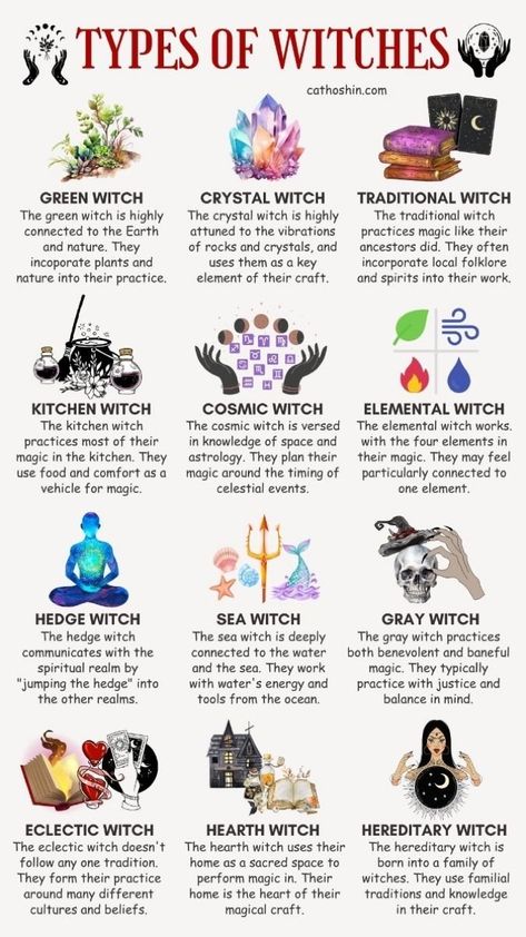 Types Of Witch Magic, Spells And Hexes, What Type Of Witch Are You, Different Witches, Different Witch Types, Witch Must Haves, Types Of Spells Witchcraft, Type Of Witches, Types Of Witches List