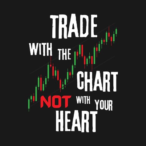 Trading Whatsapp Dp, Stock Charts Wallpaper, Forex Office Design, Stock Market Motivational Quotes, Forex Charts Wallpaper, Trading Astethic, Trader Wallpaper Pc 4k, Trader Motivation Quotes, Trading Motivation Wallpaper