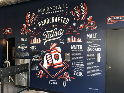 Bar Mural Ideas, Mural Coffee Shop, Brewery Mural, Tap Room Design, Brewery Signs, Bistro Interior, Mural Cafe, Brewery Design, Beer Wall