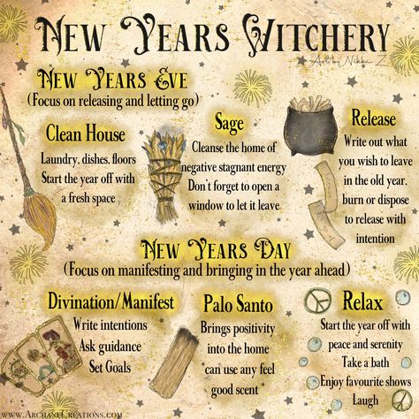 Witchcraft For New Year, New Years Day Witchcraft, Witch Newyear, New Years Witchcraft, New Year Witchcraft, Yuletide Blessings, Midnight Margaritas, Witch Life, Yule Tree