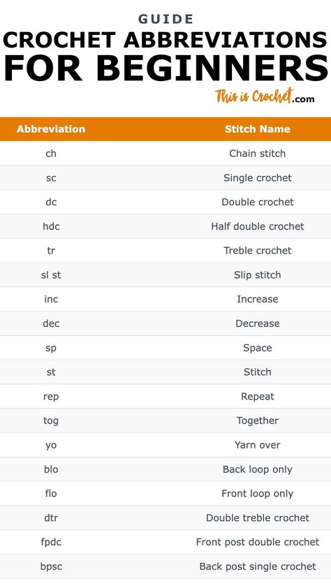 List of Crochet Abbreviations for Beginners - This is Crochet Crochet Abbreviations Cheat Sheets, Triple Crochet Stitch, Magic Circle Crochet, Crochet Hair Bows, Loom Crochet, Crochet Stitches Chart, Crochet Shoes Pattern, Half Double Crochet Stitch, Crochet Symbols