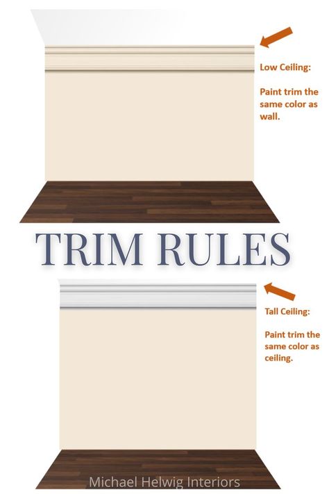 Bottom Trim On Walls, Room With Trim In Middle, Trim At Top Of Wall, Wall Trim Moulding Molding Ideas, Moldings And Trim Ideas, White Walls Natural Wood Trim, Upper Wall Trim, Narrow Hallway Trim Ideas, Room Trim Color Ideas