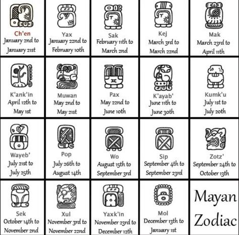 Mayan Zodiac. Not sure if its pseudo-historical or not.  http://www.in5d.com/mayan-zodiac-symbols-and-names.html Zodiac Signs Calendar, Mayan Zodiac, Mayan Astrology, Mayan Glyphs, Aztec Symbols, Mayan Tattoos, Mayan Symbols, Maya Civilization, Mayan Calendar