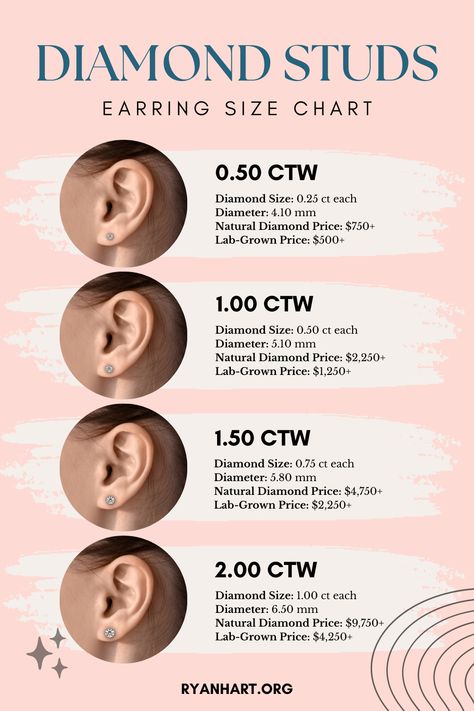 Earring Size Chart Studs, Diamond Earring Size Chart, 1 Ct Diamond Stud Earrings, Diamond Earring Sizes, 1 Carat Earrings Studs, Diamond Stud Earrings On Ear Size, Real Diamond Earrings Studs, Earring Size Chart, Solitaire Earrings Studs