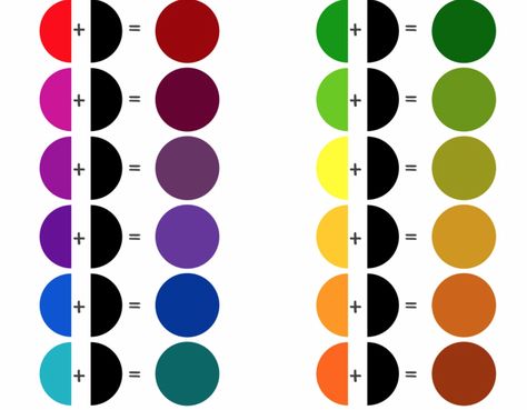 Pantone Shades, Colour Wheel Theory, Color Mixing Chart Acrylic, Beautiful Color Palettes, Nude Color Palette, Polymer Clay Recipe, Color Mixing Guide, Mixing Paint Colors, Color Mixing Chart