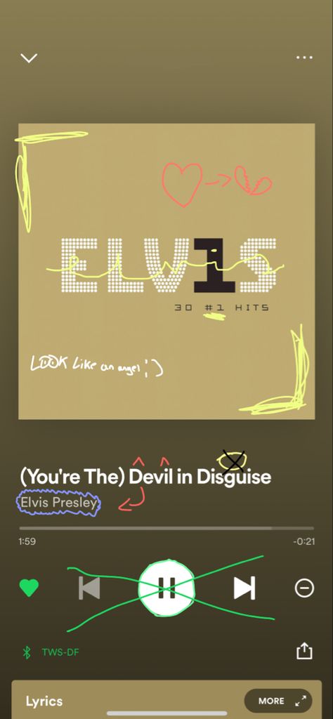 Devil In Disguise, Character Board, In Disguise, Story Characters, Kinds Of Music, The Devil, Elvis Presley, Songs, Writing