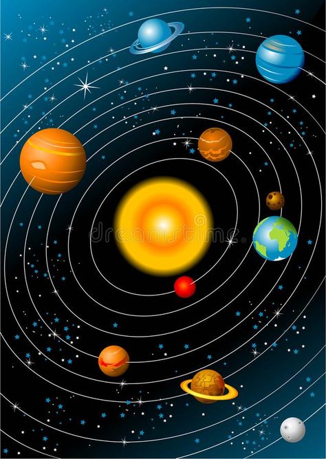 Planets Wallpaper Solar System, Sistem Tata Surya, Picture Of Solar System, Planet Earth Pictures, Solar System Images, Sun And Planets, Tata Surya, Solar System Art, Solar Home