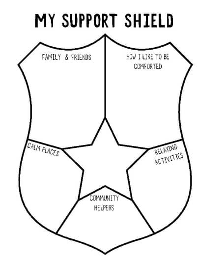 Shield of Support - Resiliency Mapping For Kids by The Whole Hearted Scholar Therapy Check In For Kids, Growth Mindset Art Project, Therapy Tools For Kids, Sel Crafts For Elementary, Self Advocacy Activities For Kids, Therapy Interventions For Kids, Rapport Building Activities Therapy Kids, Mental Health Crafts For Kids, Social Emotional Learning Activities Elementary