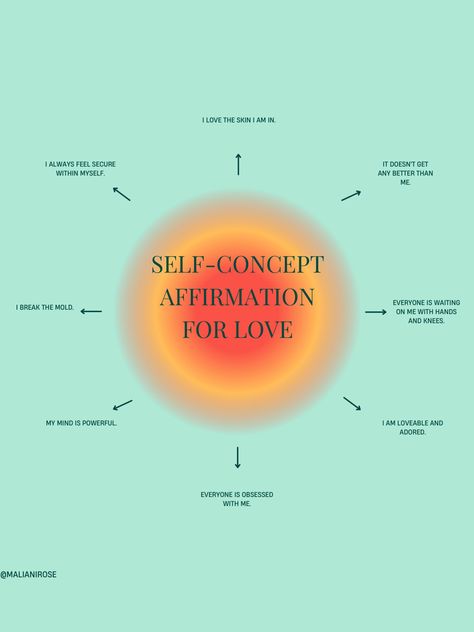 Self Concept For Love, Best Self Concept Affirmations, Self Concept Prompts, Change Self Concept, Belonging Affirmations, Hes Obsessed With Me Affirmations, Self Concept Manifesting, Confidence Manifestation Affirmations, Self Concept Affirmations For Sp