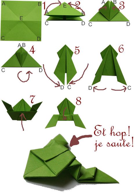 tutoriel grenouille origami facile | Posté par Manucré@> - ECoLe bUiSSoNNièRe - Commentaires [18 ... Origami Stella, Dragon Origami, Origami Penguin, Origami Lights, Origami Frog, Tutorial Origami, Origami Ball, Origami For Beginners, Origami Dragon