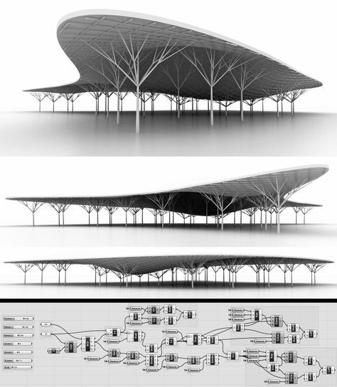 tree structure architecture - Google Search Tree Structure Architecture, Architectural Structure, Deck Canopy, Tree Structure, Canopy Architecture, Backyard Canopy, Garden Canopy, Parametric Architecture, Roof Architecture