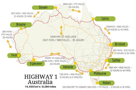 It's a long drive around Australia! Read more to find out how long it takes to drive around Australia, things to do, best places to see and complete self-drive itineraries. Australia East Coast, Road Trip Australia, Australian Adventures, Waltzing Matilda, Australia Roadtrip, Camping Australia, Travelling Australia, Australia Bucket List, Western Australia Travel