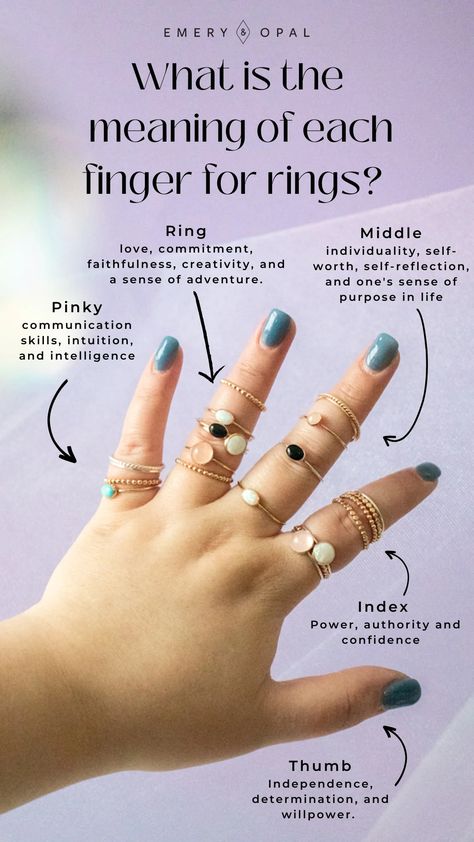 Finger length meaning