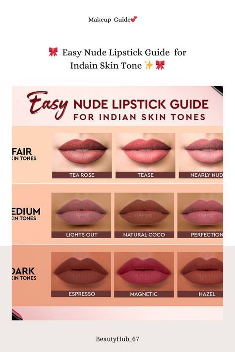 Lipstick Color Names, Lipstick On Brown Skin, Lipstick Guide, Perfect Nude Lipstick, Nude Lipstick Shades, Red Lipstick Shades, Skin Tone Makeup, Neutral Skin Tone, Best Lipstick Color