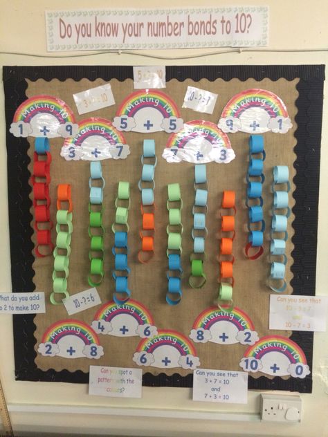 Number Bonds Display Classroom, Year 1 Math Activities, Number Bonds To 20 Activities, Number Bonds To 10 Display, Number Bonds To 10 Tuff Tray, Number Bonds To 10 Eyfs, Number Bonds To 10 Activities, Number Bonds To 5, Number Bonds Kindergarten