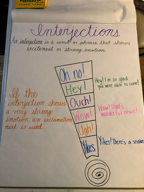 Interjection anchor chart for 5th grade. CCSS L.5.1.a Interjections Anchor Chart, Shurley Grammar, Classical Education Homeschool, 1st Grade Writing Worksheets, 5th Grade Grammar, Grammar Anchor Charts, Fifth Grade Writing, Cc Essentials, Teaching 6th Grade