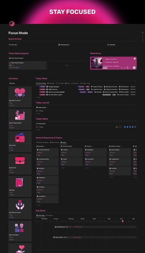 Notion Second Brain, Focus Mode, Deep Work, Second Brain, Focus Wall, Strategic Goals, Ultimate Planner, Small Business Planner, Dashboard Template Notion Second Brain, Focus Mode, Deep Work, Second Brain, Focus Wall, Strategic Goals, Ultimate Planner, Small Business Planner, Dashboard Template