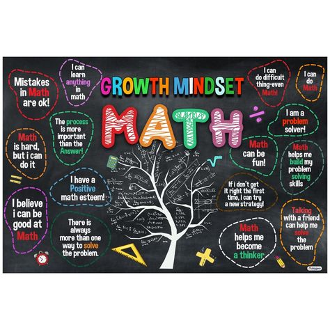 Mathematics Poster Design, Maths Posters Design, Maths Quotes Inspirational, Mathematics Quotes Inspirational, Math Quotes For Classroom, Math Poster Design Ideas, Math Quotes Motivational, Growth Mindset Math, Mathematics Poster