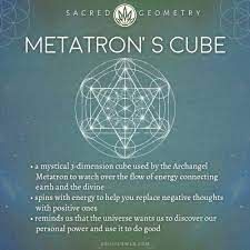 Sacred Geometry Meanings, Sacred Geometry Clothing, Sacred Geometry Patterns, Archangel Metatron, Metatron's Cube, Sacred Geometry Symbols, Sacred Geometry Tattoo, Geometry Tattoo, Sacred Geometric