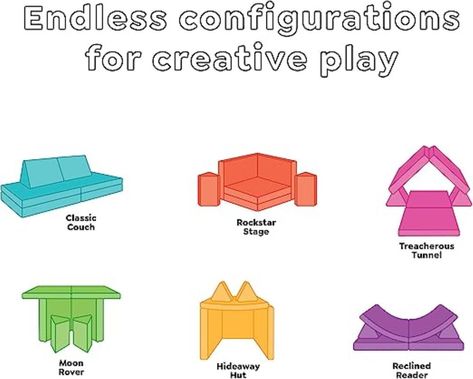 Play Couch, Couch Ideas, Kids Couch, Foam Sofa, Boy Girl Room, Modular Couch, Folding Sofa, Kids Sofa, Play Gym