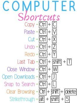 Do you know any of these computer short cuts? With muscle memory, you'll be saving yourself time on doing these actions!! #computer #computers #laptop #laptops #tech #technology #electronics #tips #shortcuts Laptop Shortcuts, Lenovo Laptop Wallpapers, Action Hacks, Survive School, Computers Laptop, Computer Technician, Computer Keyboard Shortcuts, Laptop Tips, Teaching Hacks