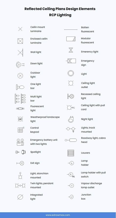 Reflected Ceiling Plan Symbols and Meanings | EdrawMax Online Reflected Ceiling Plan Symbols, Lighting Symbols Architecture, Reflected Ceiling Plan Design, Reflected Ceiling Plan Interiors, Reflective Ceiling Plan, Reflective Ceiling, Construction Symbols, Reflected Ceiling Plan, Blueprint Symbols