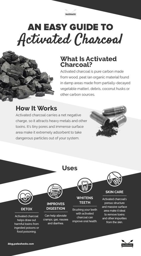 What Is Activated Charcoal, Charcoal Benefits, Charcoal Uses, Remove Toxins, Activated Charcoal, Natural Healing, Health Problems, Teeth Whitening, Diy Beauty