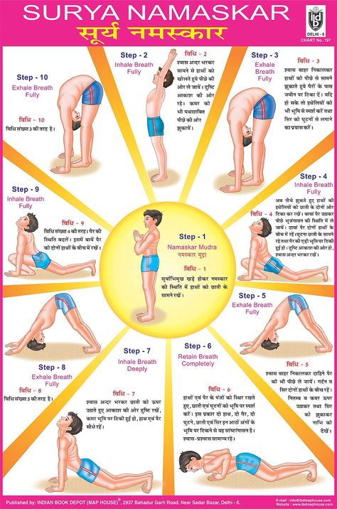 Yoga Asanas Names, Ramdev Yoga, Yoga Chart, Yoga Facts, Yoga Guru, Surya Namaskar, Yoga Mantras, Basic Yoga, Do Yoga