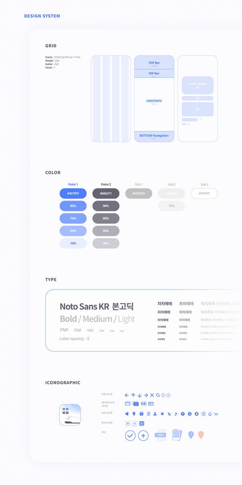 Web Design System, Ui Style Guide, Desain Ux, Ui Design Principles, Ui Ux 디자인, Ux App Design, App Design Layout, Wireframe Design, Desain Ui